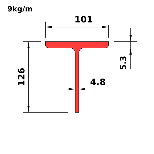 WT125x9
