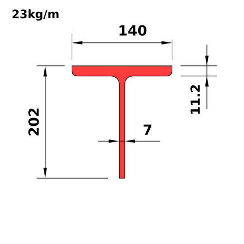 WT205x23