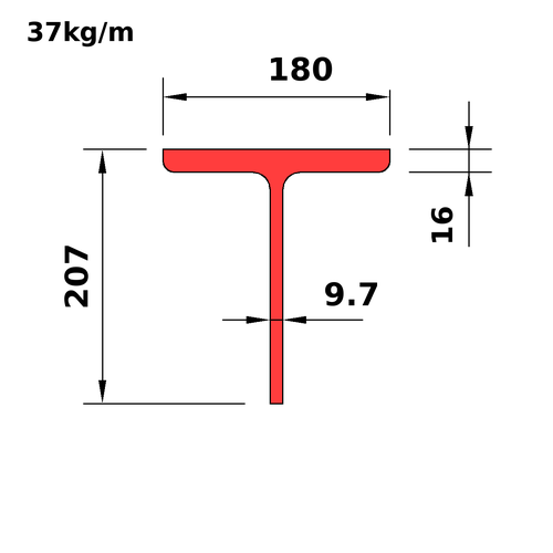 WT205x37