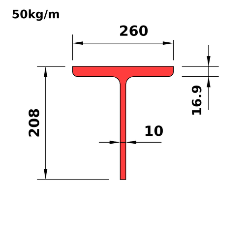 WT205x50