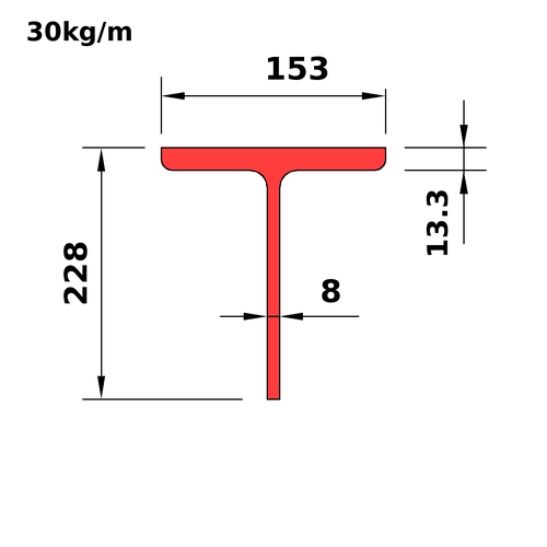 WT230x30