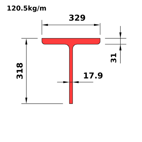 WT305x120.5