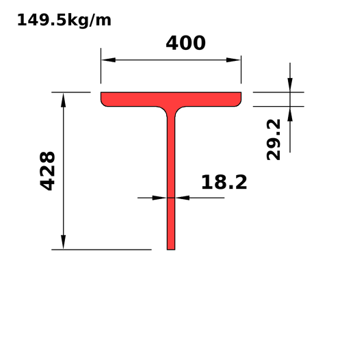 WT420x149.5