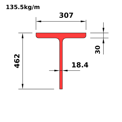 WT460x135.5