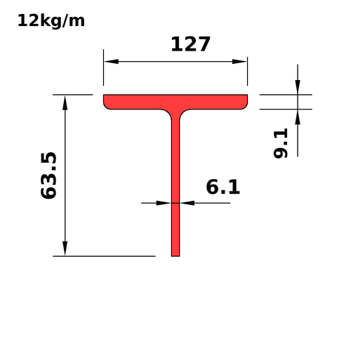WT65x12