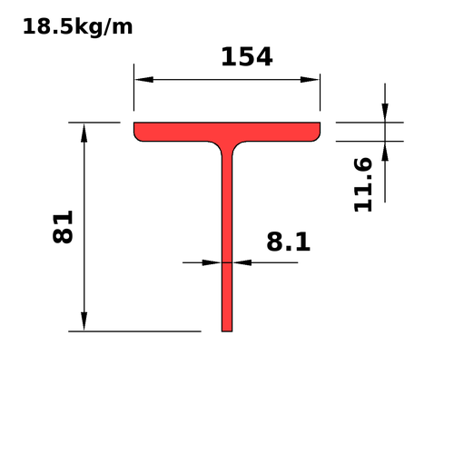 WT75x18.5